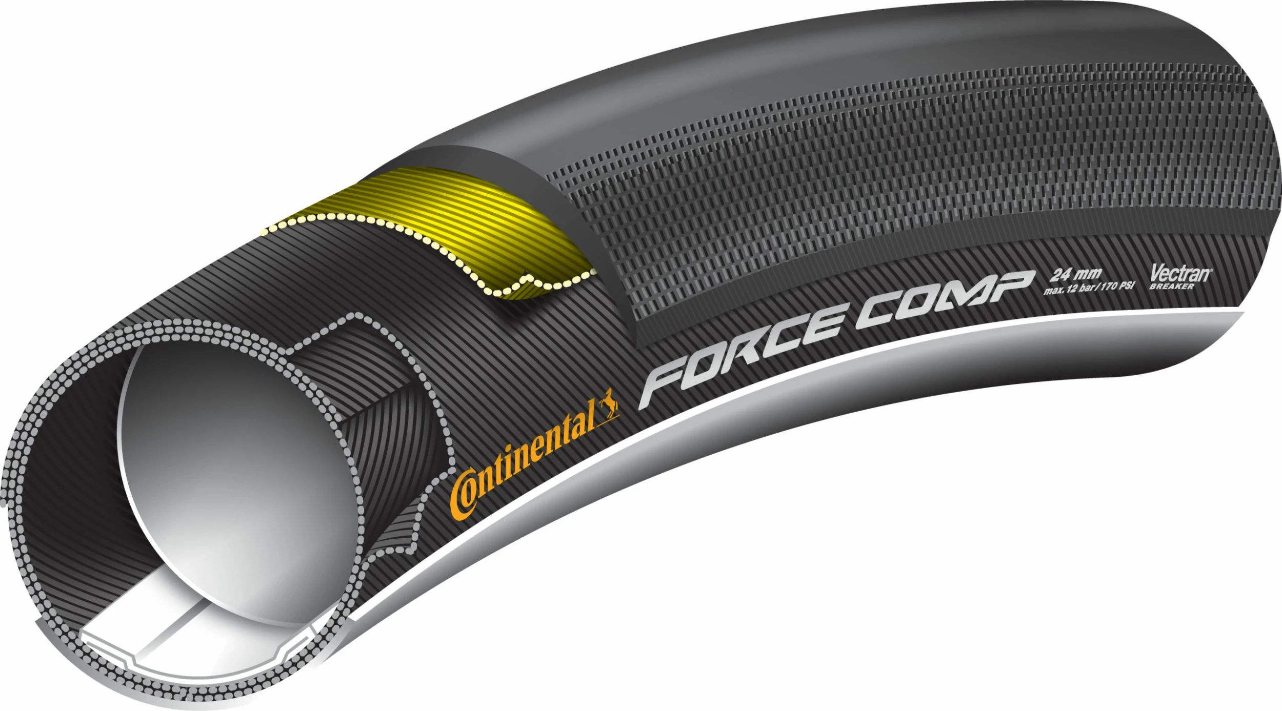 Continental GP Force Comp Schlauchreifen 3 Continental GP Force Comp Schlauchreifen – Bild 3