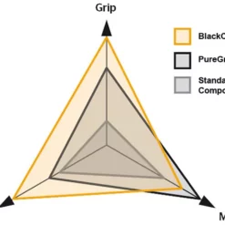 Continental Grand Prix 5000 TL Reifen -Outlet Fahrradschläuche Store Continental Grand Prix 5000 TL Tyre Tyres 0101627 2