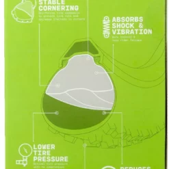Outlet Fahrradschläuche Store -Outlet Fahrradschläuche Store CushCore XC Tyre Insert Set Tyre Spares Grey Not Set CC 70025