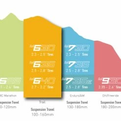 ENVE M635 Carbon MTB Rim -Outlet Fahrradschläuche Store ENVE M635 Carbon MTB Rim Internal Black White Not Set EN256352728 2