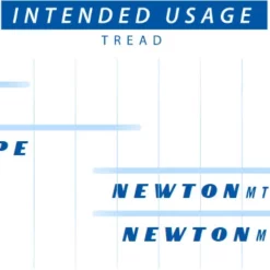 Goodyear Peak Ultimate Tubeless Complete Gravel Tyre -Outlet Fahrradschläuche Store Goodyear Peak Ultimate Tubeless Complete Gravel Tyre Tyres Black GR 001 40 622 V003 R 6
