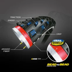 Michelin Force AM Performance TLR MTB Tyre -Outlet Fahrradschläuche Store Michelin Force AM Performance TLR MTB Tyre Internal Black 2018 550196 1