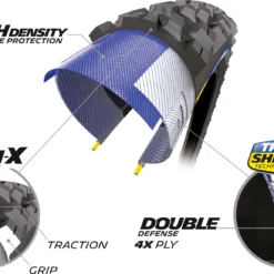 Michelin Force AM2 Competition Line TLR Foldable Tyre -Outlet Fahrradschläuche Store Michelin Force AM2 Competition Line TLR Fold Tyre 06