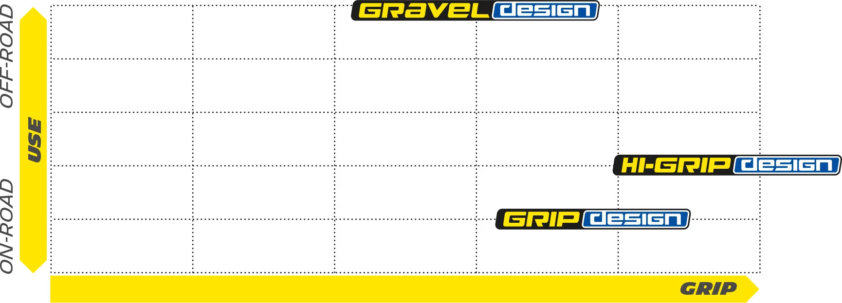 Michelin Lithion 3 Rennradreifen (Faltreifen) 5 Michelin Lithion 3 Rennradreifen (Faltreifen) – Bild 5
