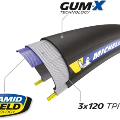 Michelin Power Cup Competition Folding Tyre -Outlet Fahrradschläuche Store Michelin Power Cup Competition Tyre TS Tyres Black 668854 3