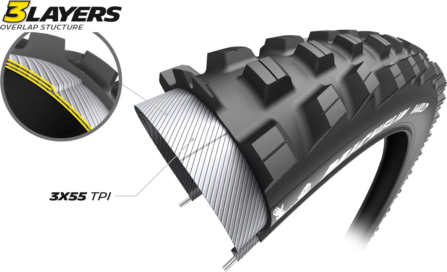 Michelin Wild Access Line Tyre 5 Michelin Wild Access Line Tyre – Bild 5