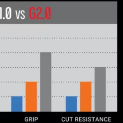 Vittoria Barzo G2.0 MTB Reifen (TNT) -Outlet Fahrradschläuche Store Vittoria Barzo G2 0 MTB Tyre TNT Tyres Anth Black Black 11A00016 1