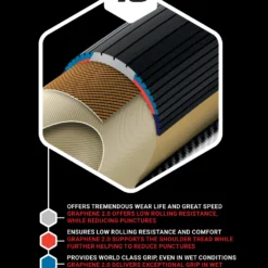 Vittoria Corsa Control G2.0 Rennradreifen -Outlet Fahrradschläuche Store Vittoria Corsa Control G2 0 Road Tyre Tyres Para Black Black 11A00107