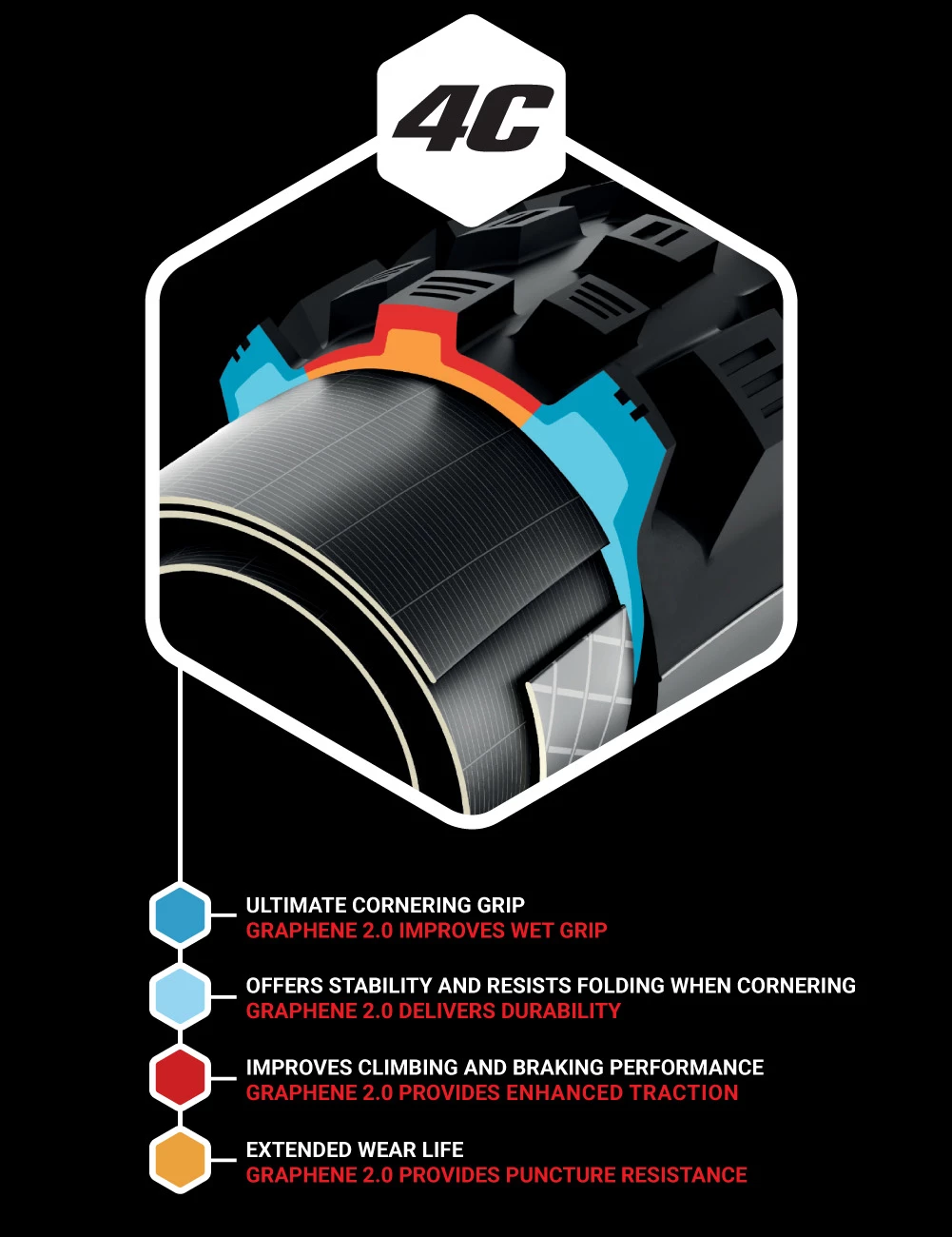 Vittoria Mezcal G2.0 MTB Tyre - TNT 3 Vittoria Mezcal G2.0 MTB Tyre - TNT – Bild 3