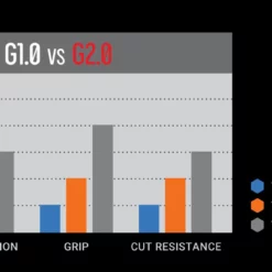 Vittoria Mezcal G2.0 MTB Tyre - TNT 7 Vittoria Mezcal G2.0 MTB Tyre - TNT -Outlet Fahrradschläuche Store Vittoria Mezcal G2 0 MTB Tyre TNT Tyres Black 11A00029 1