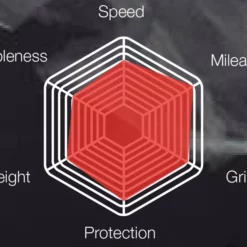 Vittoria Rubino Pro Faltreifen (Drahtreifen) -Outlet Fahrradschläuche Store Vittoria Rubino Pro Folding Clincher Tyre Tyres Black Black 111 365 21 23 111BX 1