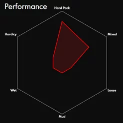 Vittoria Saguaro TLR MTB Tyre -Outlet Fahrradschläuche Store Vittoria Saguaro TLR Road Tyre Tyres Black 11A00320 1