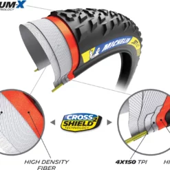 Michelin Jet XC2 Racing Tyre -Outlet Fahrradschläuche Store michelin Jet XC2 Racing bike mtb rubber Tyre05