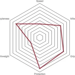 Vittoria Rally Rennradreifen (Schlauchreifen) -Outlet Fahrradschläuche Store prod186707 Para20 20Black20 20Black NE 02