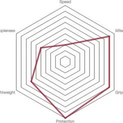 Vittoria Rubino Pro Control IV G2.0 Rennradreifen -Outlet Fahrradschläuche Store prod186714 Full20Black NE 03