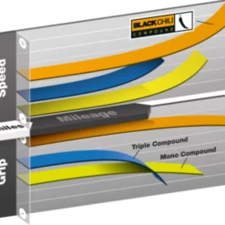 Continental Grand Prix Fahrradreifen (26") -Outlet Fahrradschläuche Store prod39338 Black NE 04